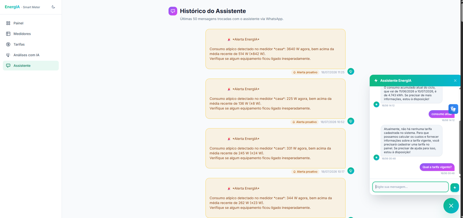 Histórico do assistente com alertas e chat web