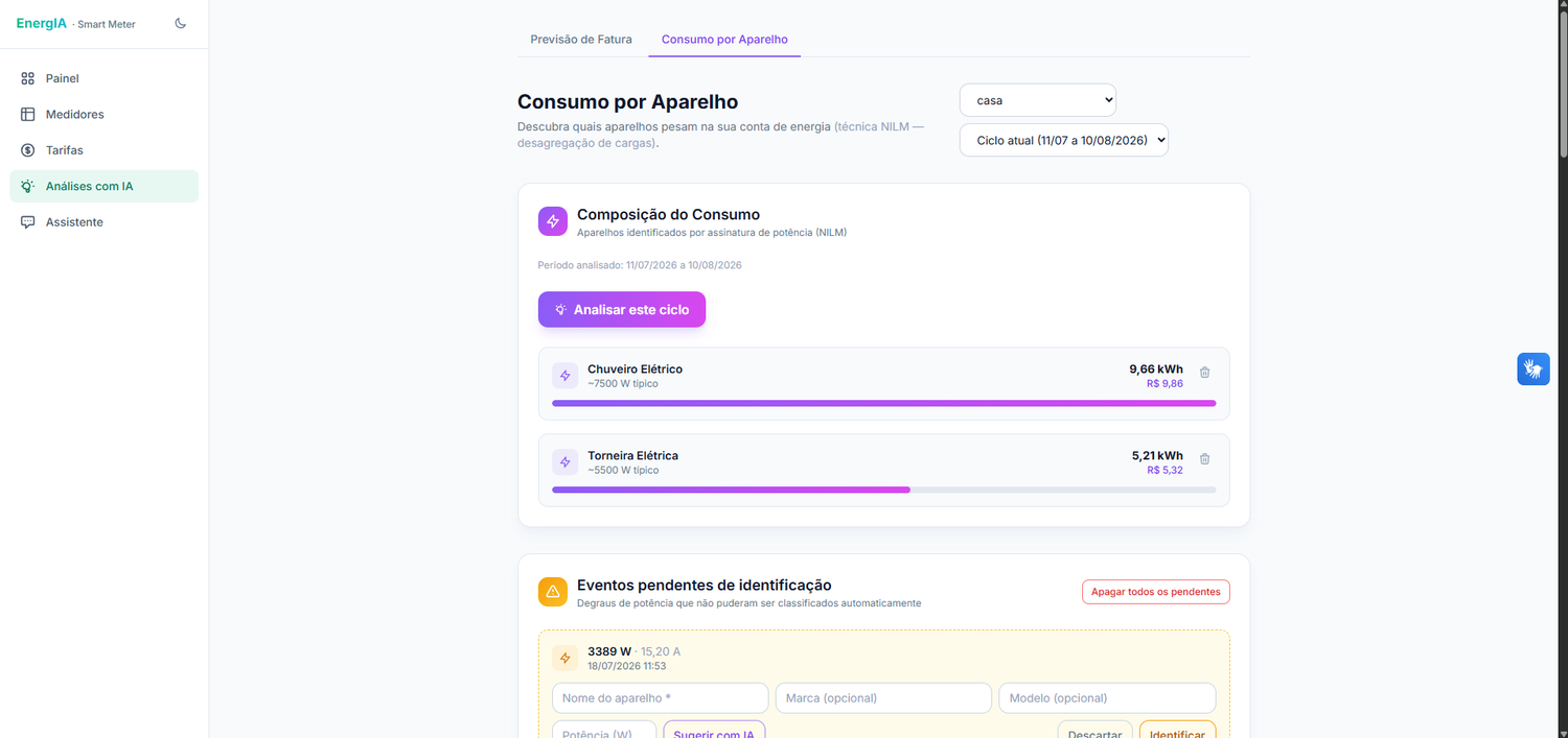 Tela de consumo por aparelho com composição e eventos pendentes