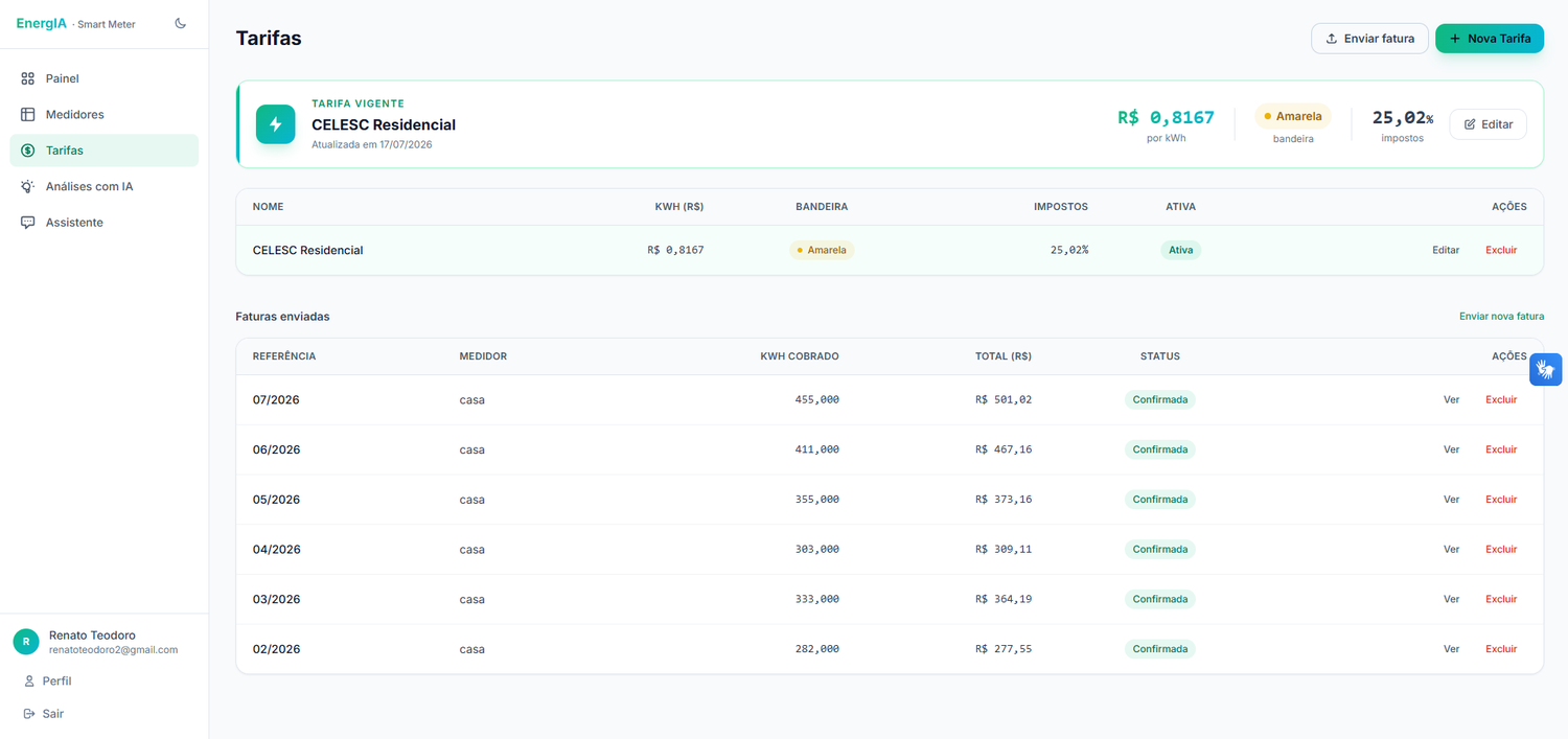 Tela de tarifas com a tarifa vigente e faturas enviadas